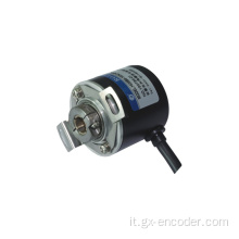 Encoder motoriduttore encoder